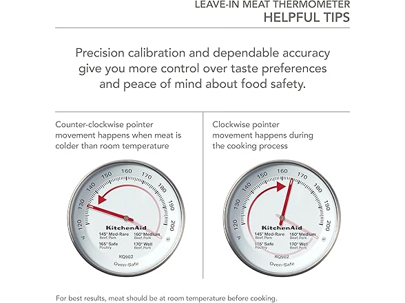 KitchenAid KitchenAid Leave-in Meat Thermometer