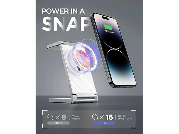 3-in-1 Foldable Magsafe Wireless Charger Stand for Apple