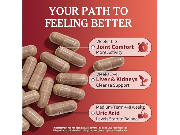 Tart Cherry Capsules