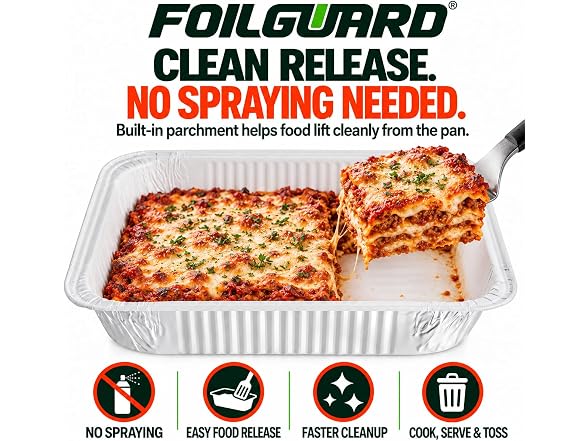 FoilGuard Half Size Deep Aluminum Pans