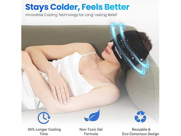 EYEBODCARE Migraine Relief Cap