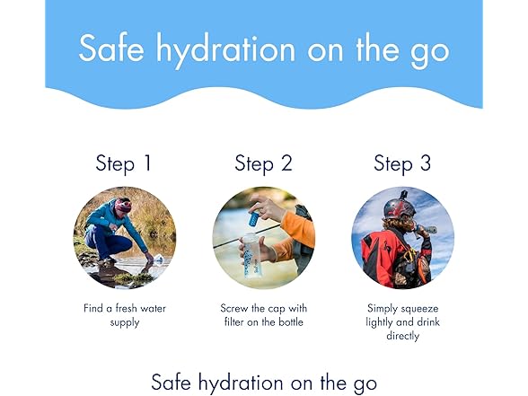 Katadyn BeFree 1.0L Water Filter Fast Flow