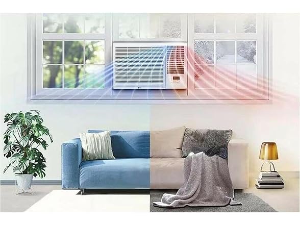 LG 7,600 BTU Window AC | LW8023HRSM