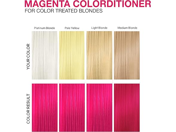 Celeb Luxury Viral Magenta Colorditioner, 8.25 oz