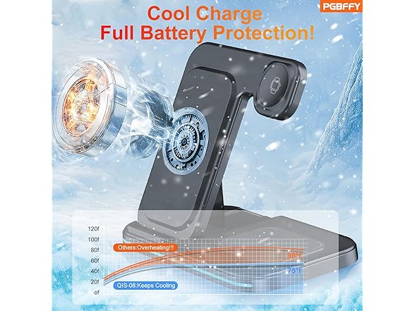 3 in 1 Charging Station