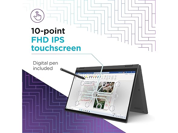 Lenovo Flex 5 Laptop, 14.0 FHD Touch D