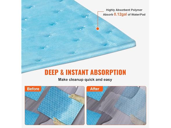 Spill Absorbent Pads, Water Absorbing Mat Pad
