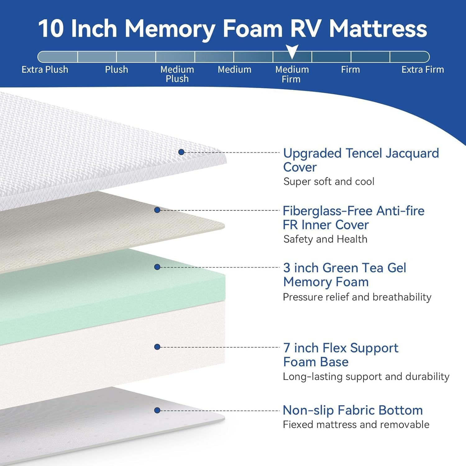 WEUP 10 Inch Short King RV Mattress with Tencel Cover - Gallery 8