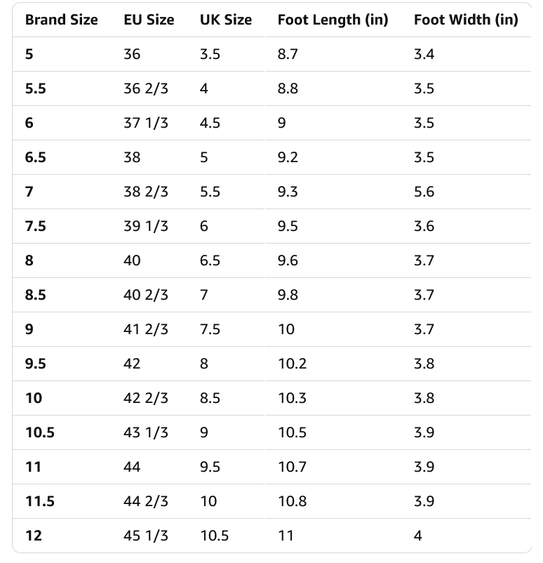 Hoka Bondi SR Women's Shoes - Gallery 22