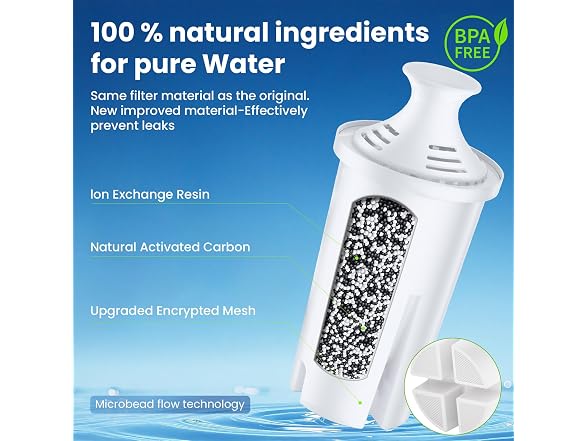 Water Filters Compatible