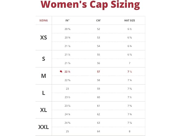 Stormy Kromer Women (7 1/8) Sidekick Cap