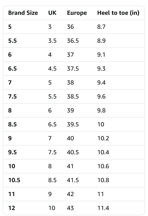 Columbia Womens Konos Swift Running Shoe - Gallery 18