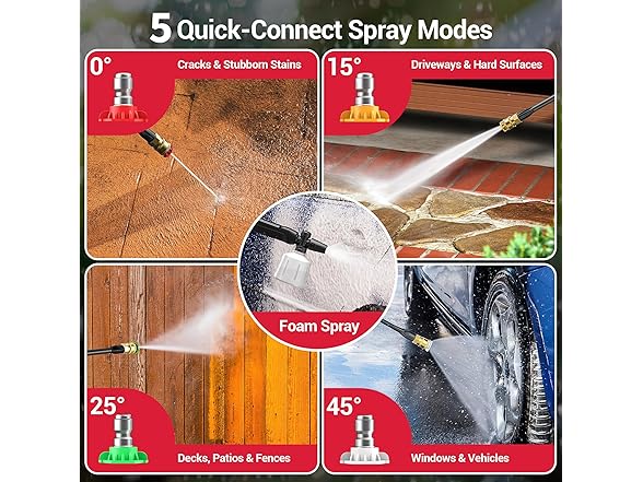 Electric Pressure Washer with Foam Cannon & 4 Quick Connect Nozzles