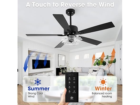 Parrot Uncle F6035BK 52 Inch Ceiling Fan with Lights and Remote