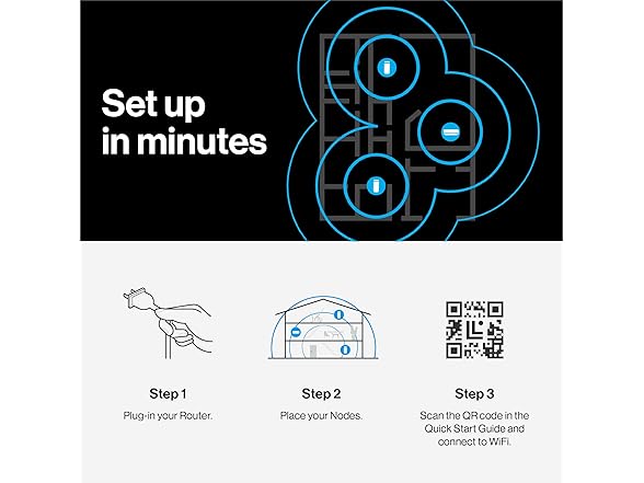 Linksys Multi-gig Micro Mesh WiFi 6 Router