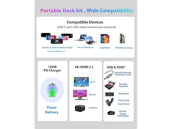 Switch 2 Portable Dock & Stand Kit