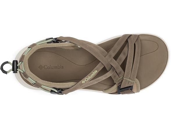 Columbia Womens Sport Sandal