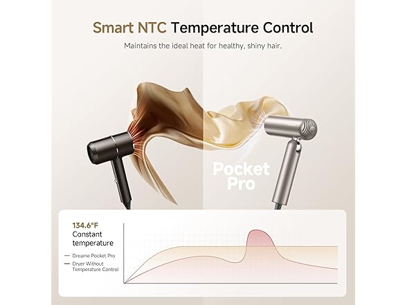 DREAME BC013425080008 Pocket Pro-TG