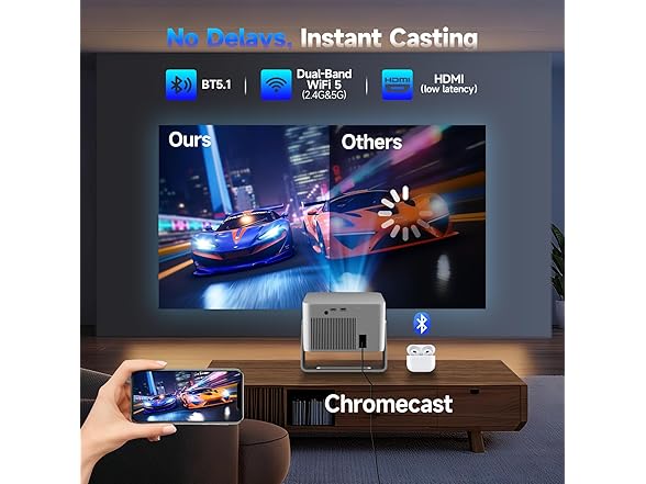 Magcubic Smart Projector | 4k | HY350GT