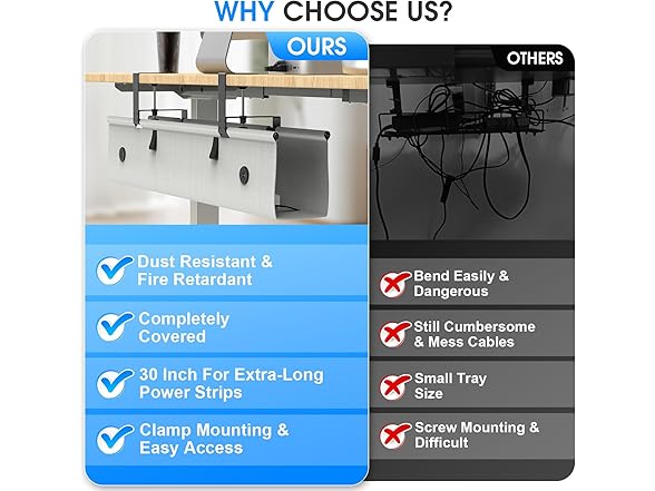 Under Desk Cable Management Tray