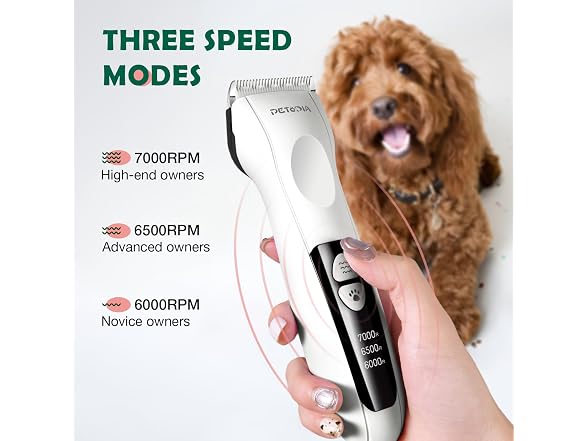 Petopia Dog Clippers for Grooming - Cordless