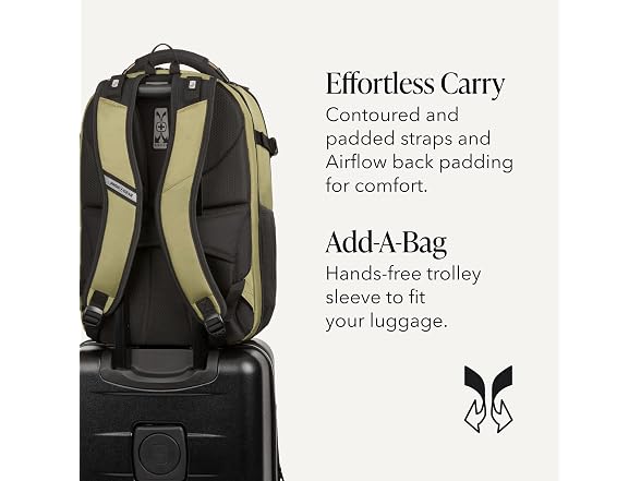 SwissGear Travel Tech Pro Laptop Backpack