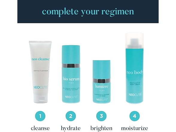 NeoCutis Neo Body Restorative Body Cream, 6.76 oz.
