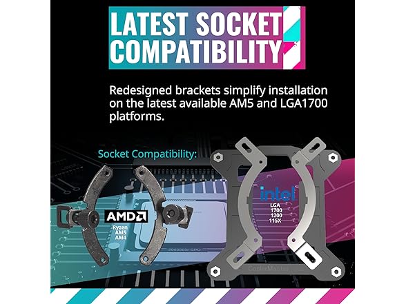 Cooler Master MasterLiquid PL360 FLUX Close-Loop AIO