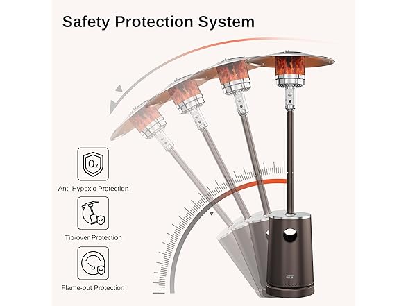 EAST OAK 55,000 BTU Patio Heater with Sand Box