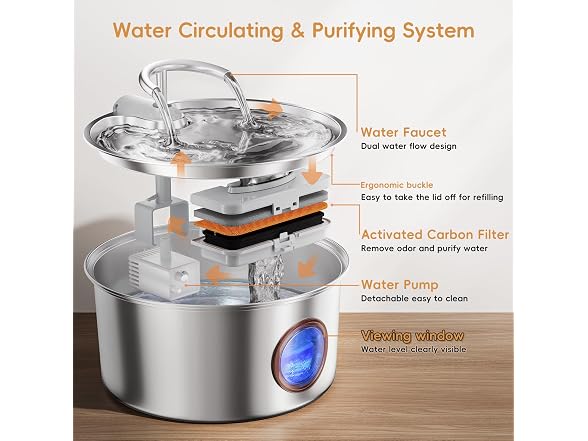 tomxcute Tomxcute Cat Water Fountain Stainless
