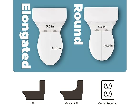 Inus R52 Electronic Bidet - Dryer & Deodorizer