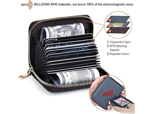 HerriaT Credit Card Wallet