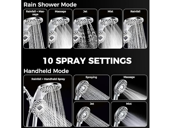 Newfinde Rain Shower Head w/Handheld