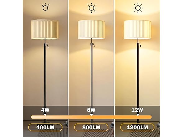 Yochoice B0FZVDJ2TK 3 Way Light Bulbs