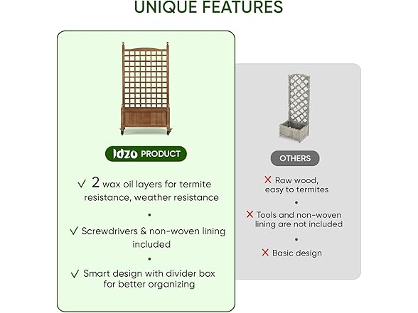 Idzo Raised Garden Bed with Trellis