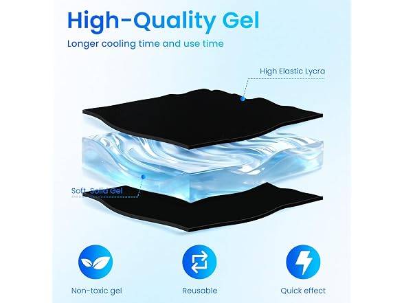 EYEBODCARE Migraine Relief Cap