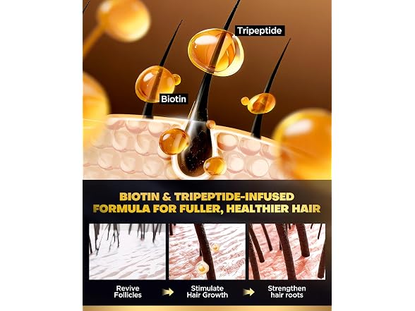 COOLKESI Tripeptide-Infused Biotin Hair