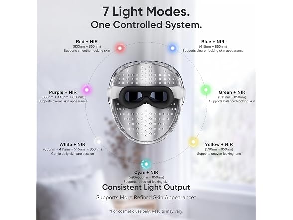 Red Light Therapy Led Face Mask