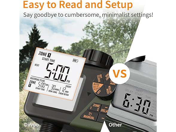 Sprinkler Timer 2 Zone IPX5 Waterproof
