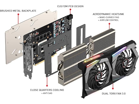 msi Gaming GeForce RTX 2060 6GB GDRR6 19