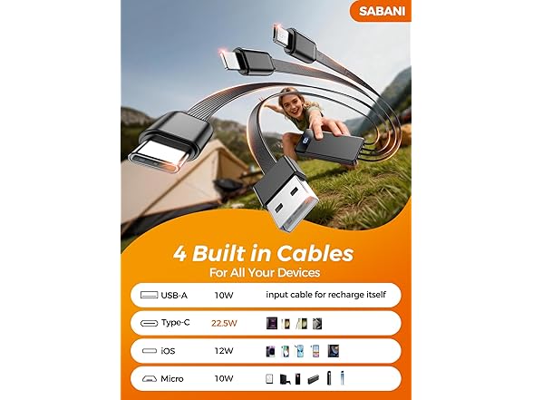 SABANI 35000mAh Portable Charger - Gallery 2