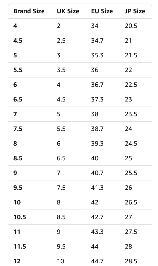 Hoka Clifton 10 Women's Shoes - Gallery 44