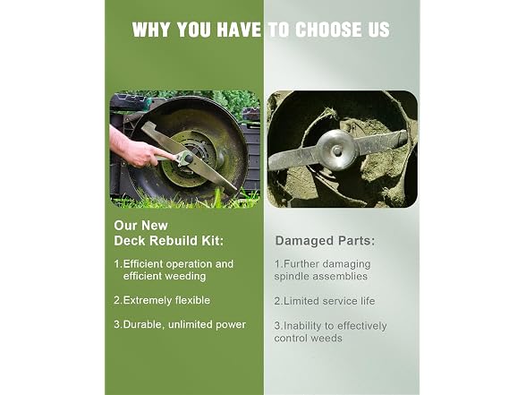 SCITOO Mower Deck Rebuild Kit