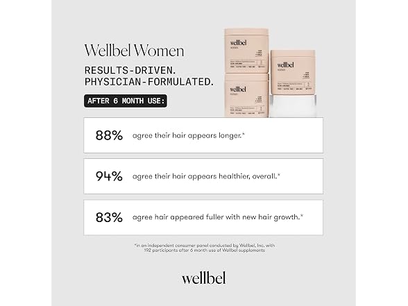 WELLBEL Women Clean Supplement for