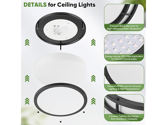 TOBUSA B0F1MSGQ1J 1-Pack LED Flush Mount Ceiling Light