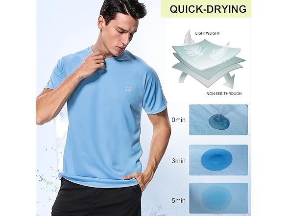 MeetHoo Men's Blue UV Swim Shirt (M)