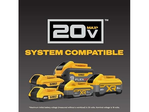 DEWALT DCF845P1 20V MAX Impact Driver Kit