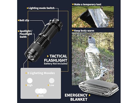 ASTNES 14 Piece Survival Kit