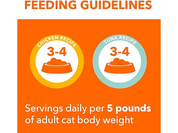 24PK IAMS Perfect Portions Healthy Adult Wet Cat Food