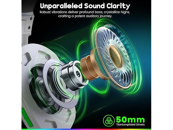 WESEARY Wireless Gaming Headset | PS5 | PC